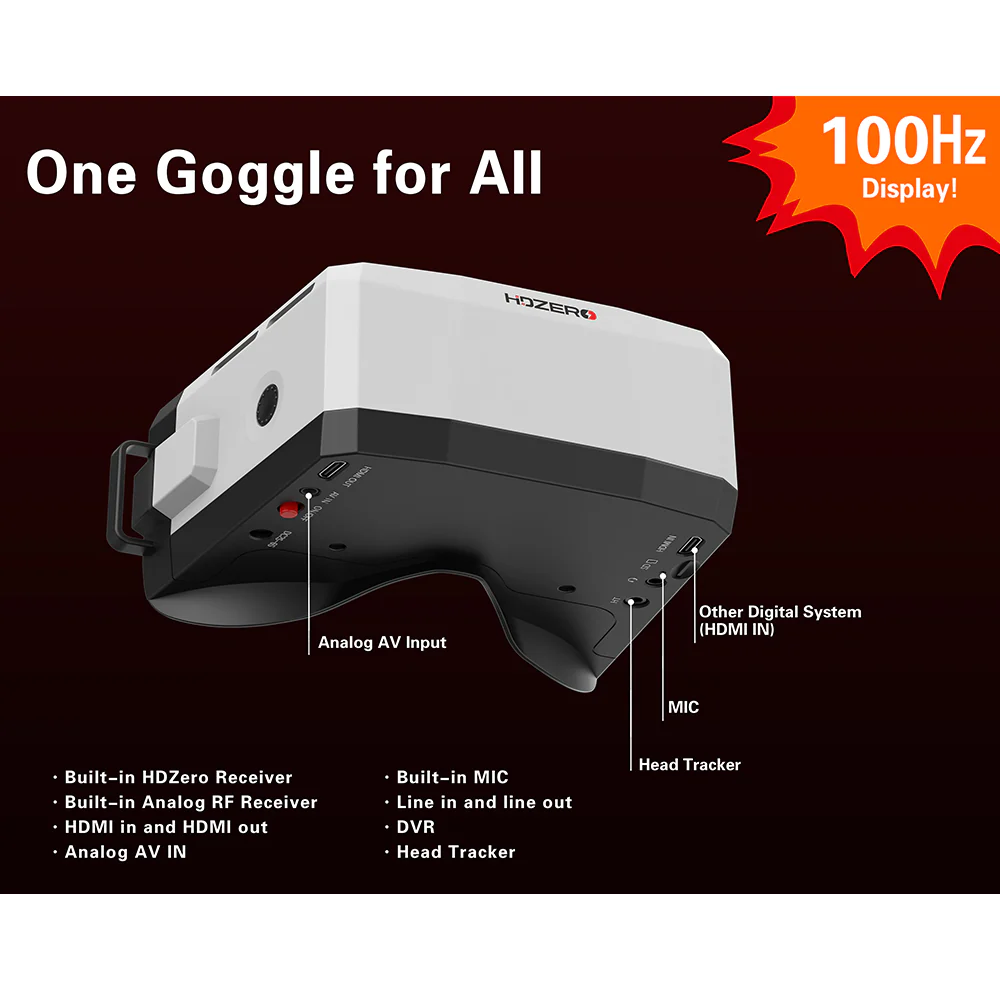 HDZero BoxPro/BoxPro+ - Image 5