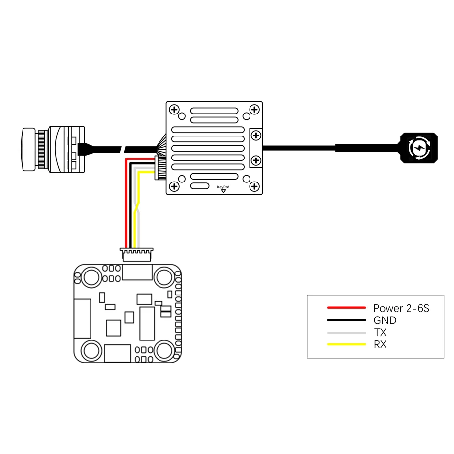 HDZero Freestyle V2 Kit - Image 4