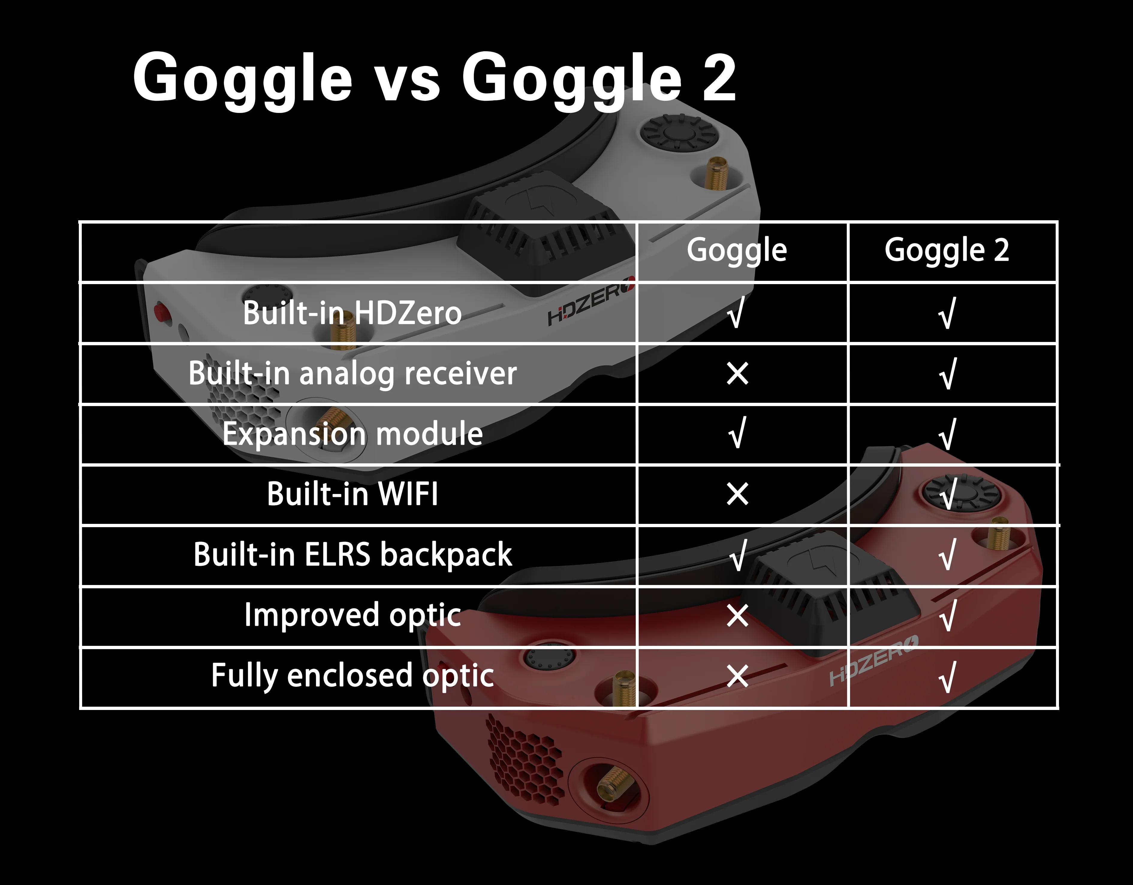 HDZero Goggle 2 - Image 13