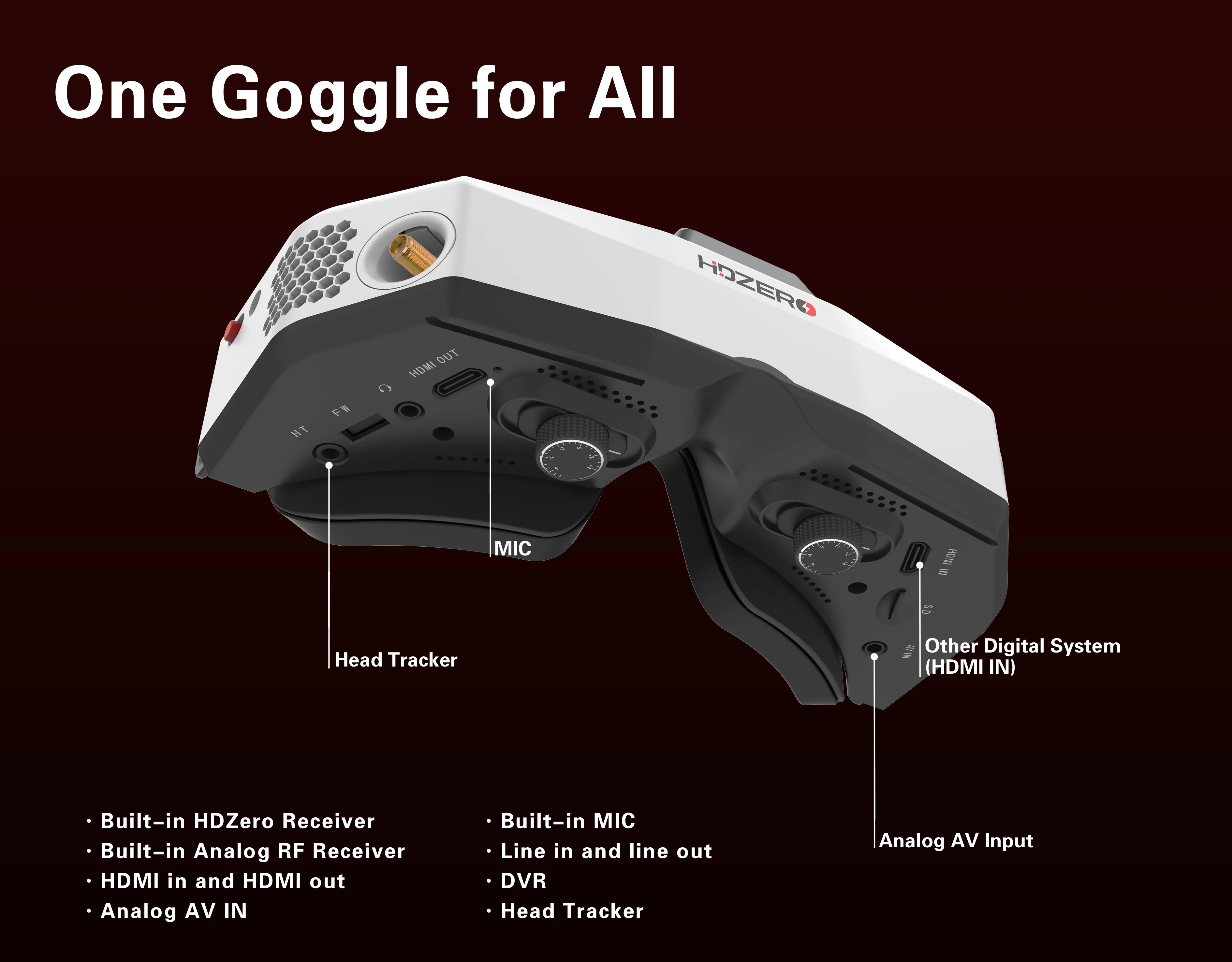 HDZero Goggle 2 - Image 9
